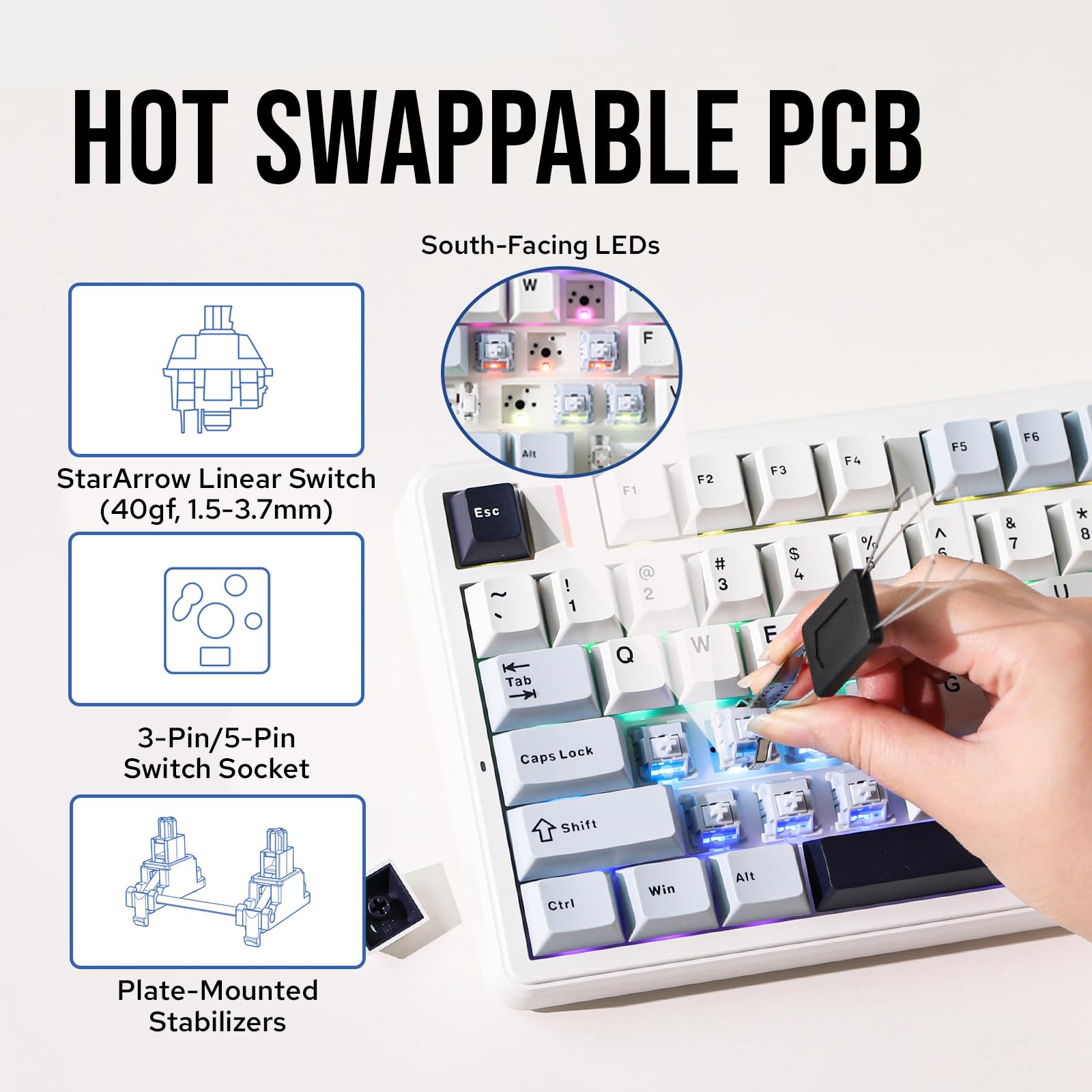 AULA F99 96% беспроводная меха – обзор и цена Mechanical Numpad Hot Swap Rgb Wireless
